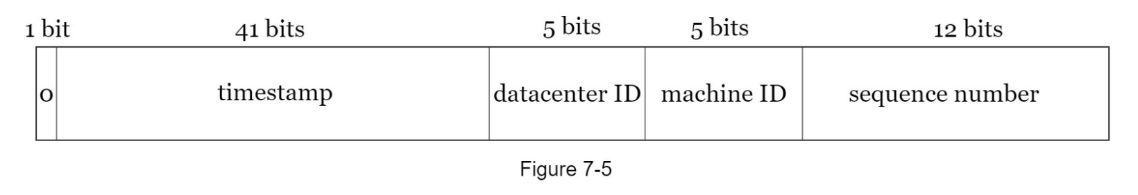 image info